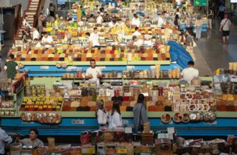 Almaty: Your Essential Bucket List